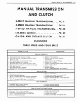 1976 Oldsmobile Shop Manual 0879.jpg